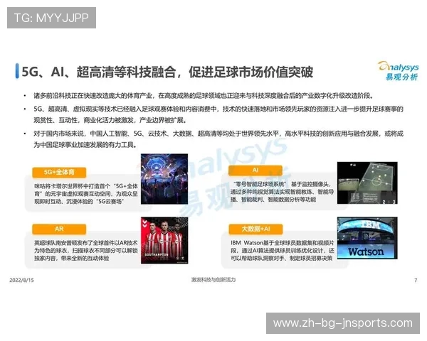 足球赛事中的赛事营销与品牌推广